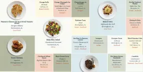 Hero Display Image   – provided by Alabama Tourism Department